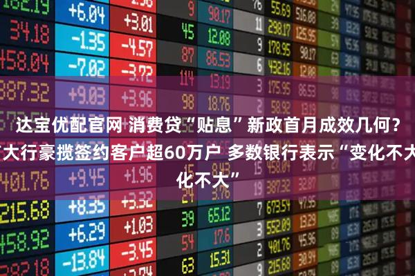 达宝优配官网 消费贷“贴息”新政首月成效几何？有大行豪揽签约客户超60万户 多数银行表示“变化不大”